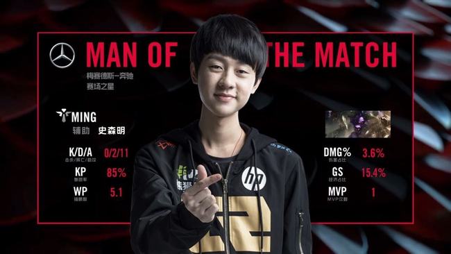 起的重要一 起的重要一