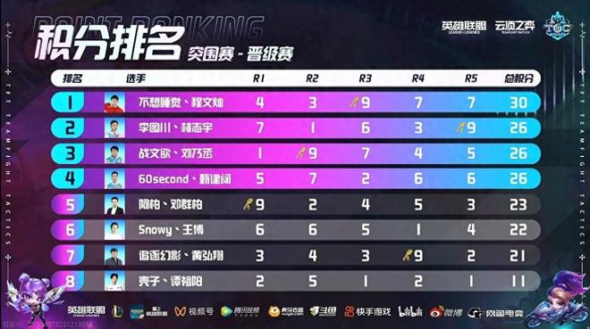 坚定决心 坚定决心