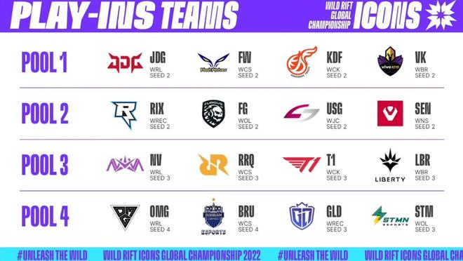 在同一支球 在同一支球